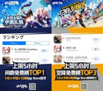 空降TOP1？《非人学园》日韩版本上线好评如潮 游戏运营背后的成功密码